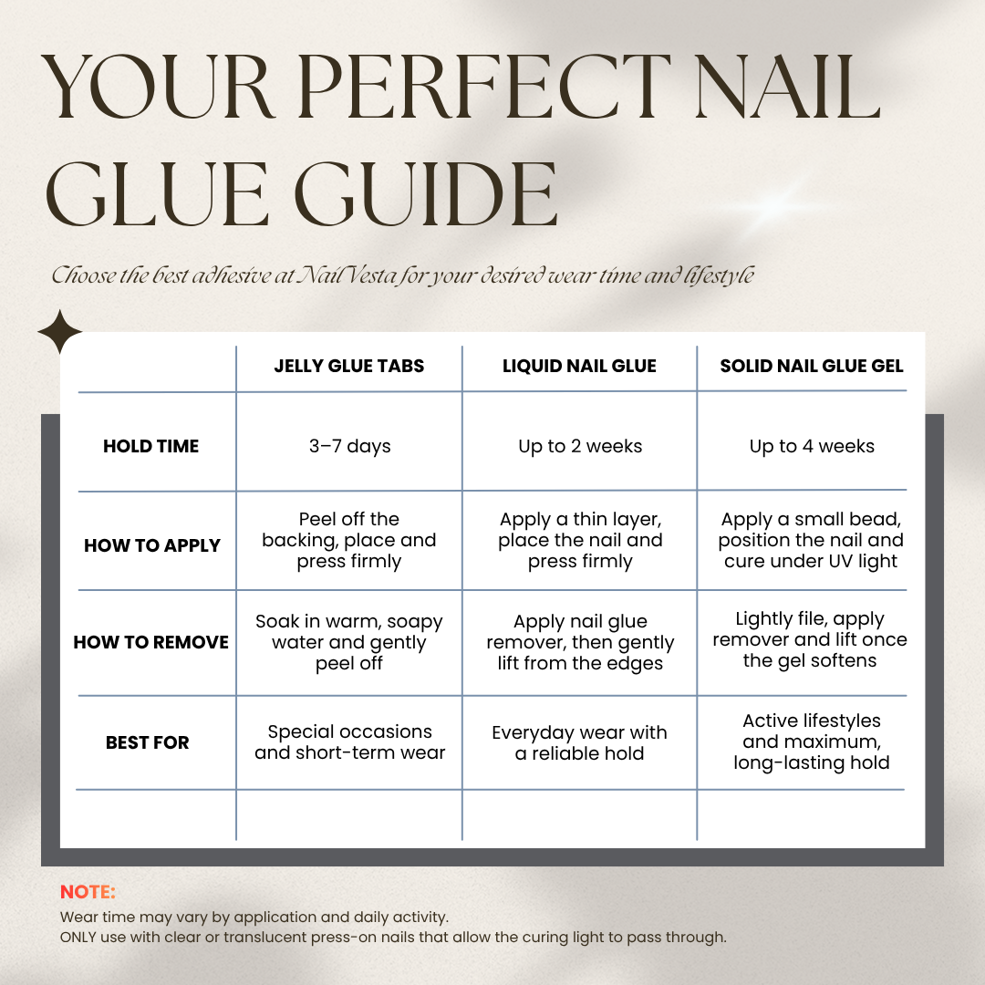 NailVesta ProTouch Kit – Solid Nail Glue Gel Kit & Press-On Nail Adhesive Handheld UV Light