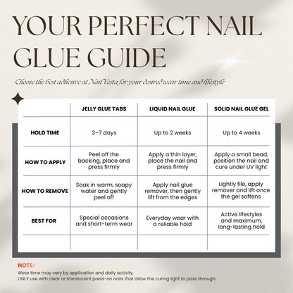 NailVesta ProTouch Kit – Solid Nail Glue Gel Kit & Press-On Nail Adhesive Handheld UV Light